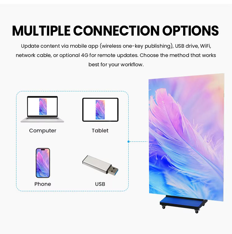 P2.5 Tri-Fold LED Poster
