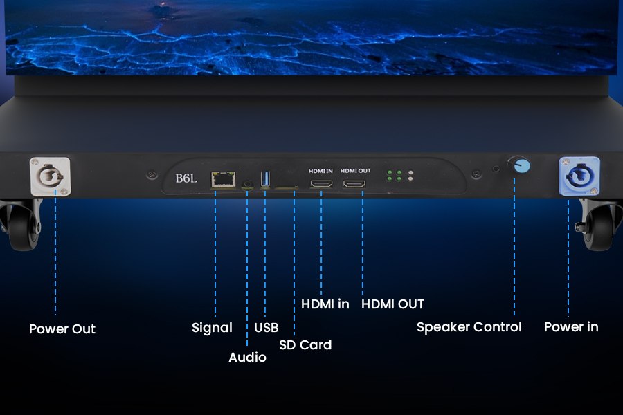 P2.5 Tri-Fold LED Poster