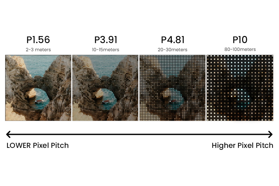 P3.9 16ft x 9ft LED Indoor Video Wall