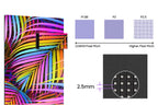 P2.5 Folding LED Poster