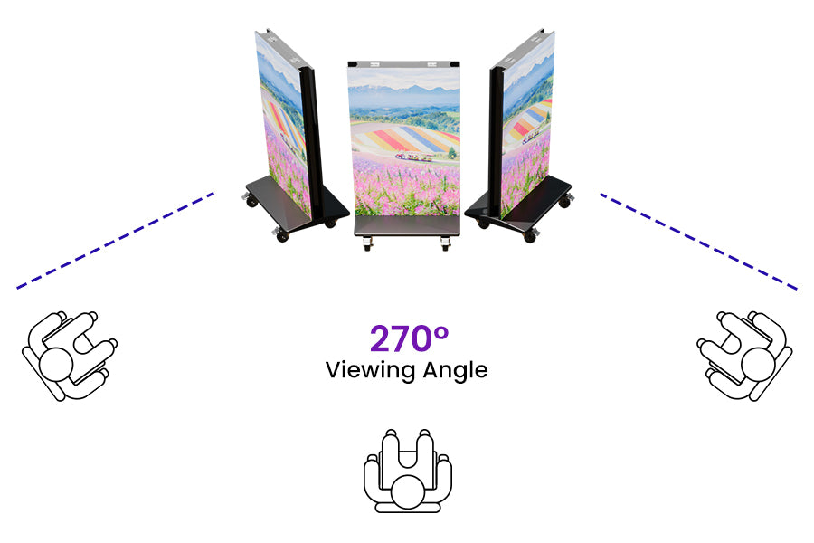 P2.5 Folding LED Poster